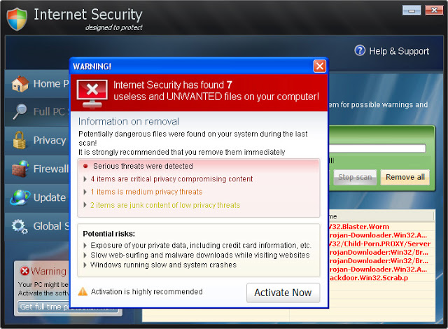 Internet Security 2014