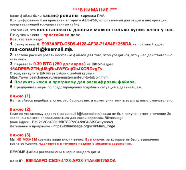 Raa-consult1@keemail.me Ransomware