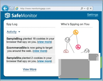 Safe Monitor