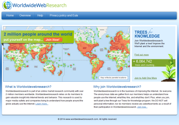 Worldwide Web Research